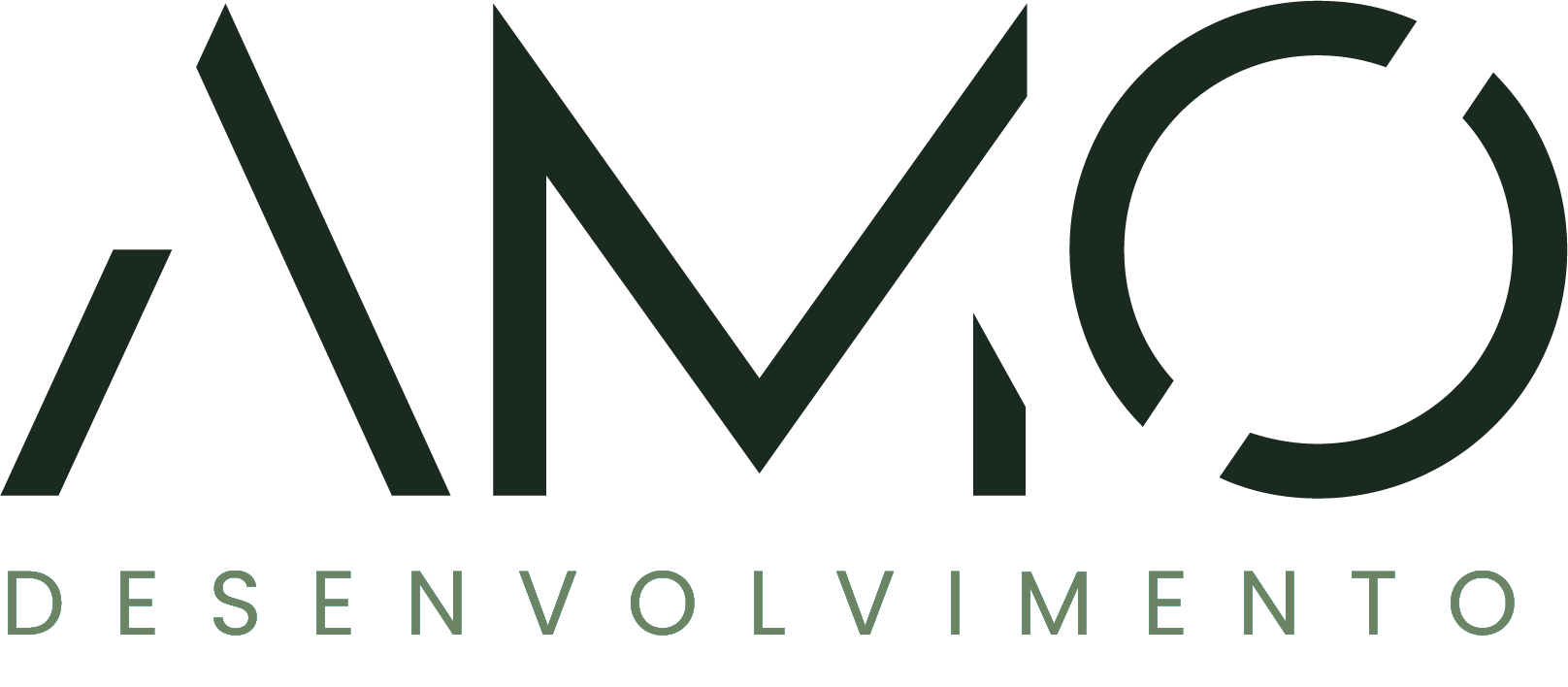 AMO