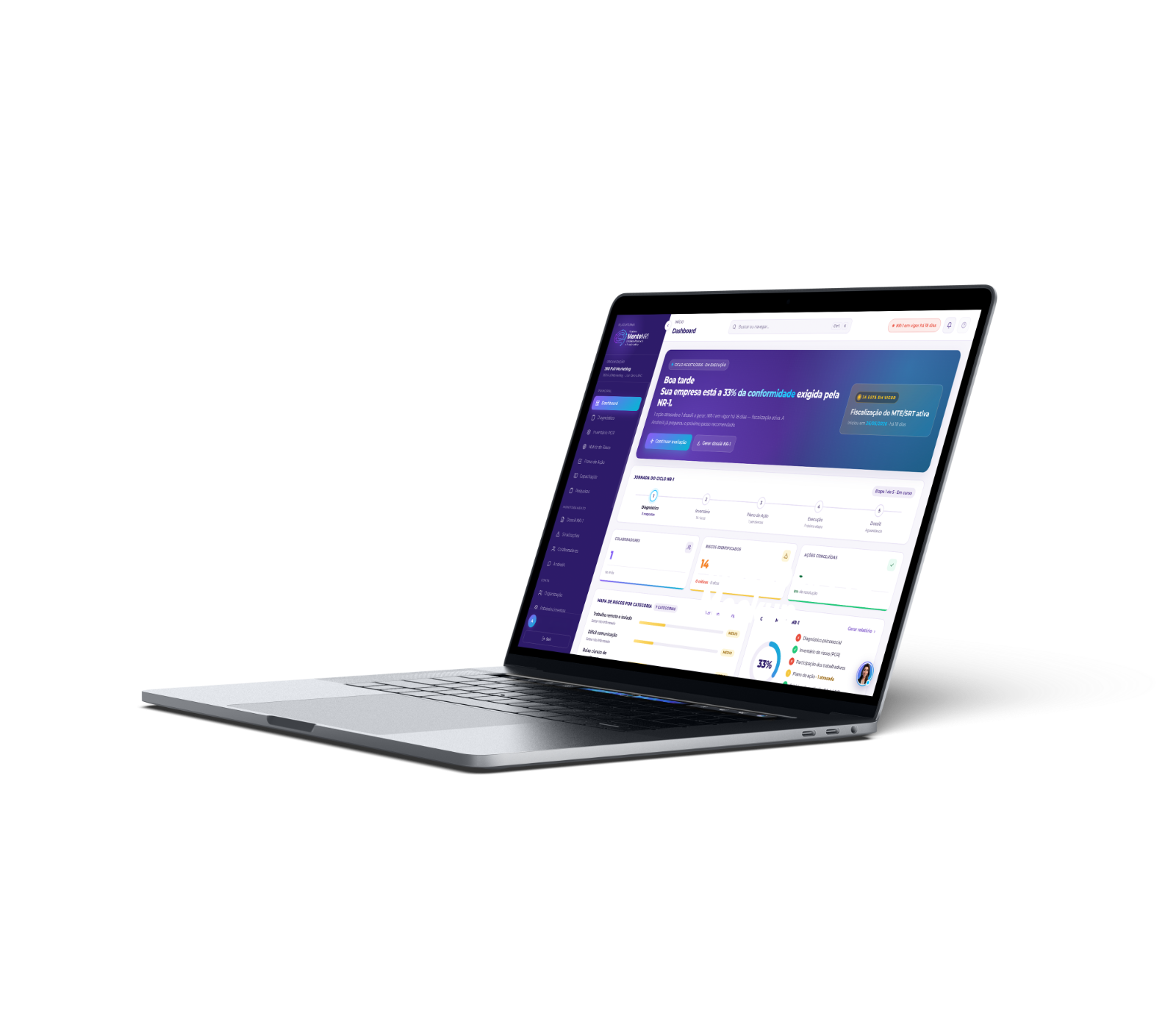 Dashboard da plataforma MenteNR1 em um MacBook